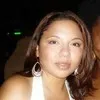 Indira Tuckler