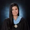 Nina Antoneth Gonzales