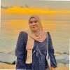 Izzati Iwani Rahman