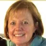 Kathy Smit
