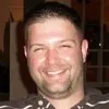 Brad Doss
