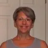 Pamela Ahlborn