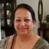 Azra Syed