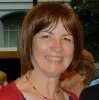 Lisa Rhuman