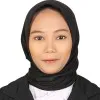 Himmah Aliyatiddin