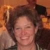 Lori Thorp