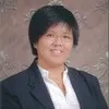 Dian andrayani