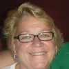 Trudy Rocks