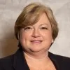 Kelli Gilbert