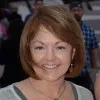 Deanna Ingram