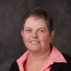 Rhonda Silverwood