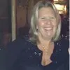 Jo Schwartz