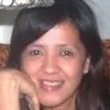 Brenda Rosero