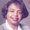 Wendy Ruffin