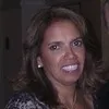 Gladys Mangone