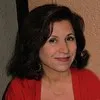 Moira Schwartz
