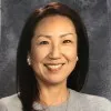 Yumi Shibasaki