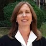 Nancy Green