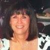 Nancy Smith