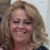 Tracy Barber