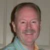 Ray Heinrich