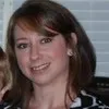 Christy Lewis