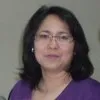 Dewi Karlina