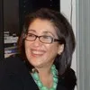 Carole Ayache