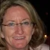 Sandy Macaulay