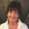 Pamela