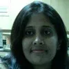 Sanjana NM