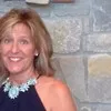 Sally Scott