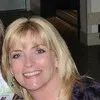 Linda Bunting