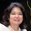 Flora Malig