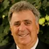Stephen Marcus