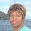 Joyce Garnes