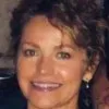 Ruth Smith