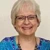 Cindy Rammage