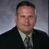John Molini