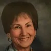Renee Fernandez