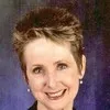 Carole Napolitano