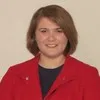 Alma Léta Moolman