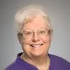 Gale Clendenin