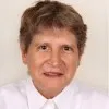 Ana Maria Dos Santos