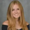 Anika Bloomquist