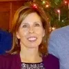 Kelly bloch