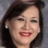 Gloria Guerrero