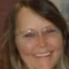 Leiann Dickey