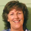 Jeralyn Mandell