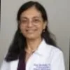 gauri mankekar